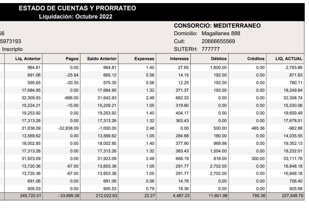 proveedores